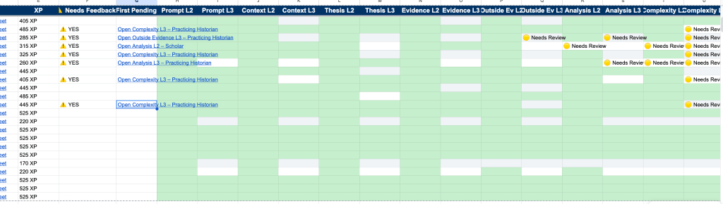 Screenshot showing a Google Sheets tracker for student progress in an AP World History project, with various columns indicating feedback status and XP levels.
