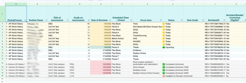 Spreadsheet displaying student assessment data for AP World History, including titles, grades, revision dates, focus areas, and statuses.